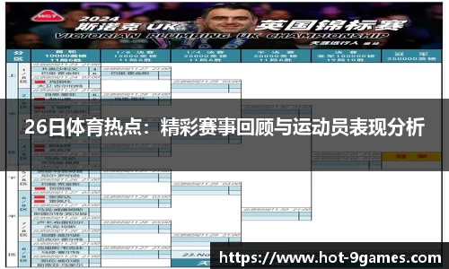 26日体育热点：精彩赛事回顾与运动员表现分析